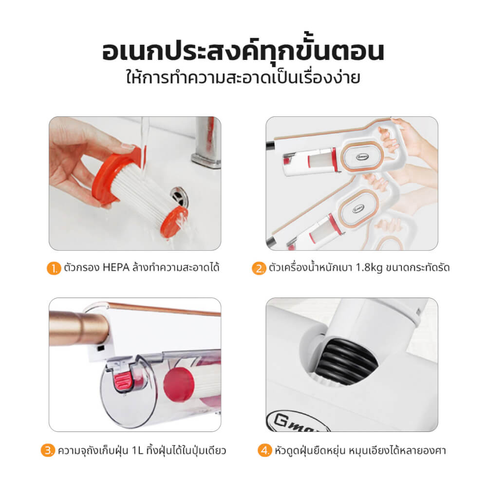 เครื่องดูดฝุ่นแบบด้ามไร้สาย GMAX VC-101B